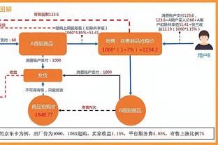 小波特谈约基奇不看人传球：他好像脑后长了一双眼睛