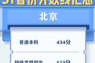 高效两双难救主！贾勒特-阿伦11中7砍下18分19板3助&拼下6前场板